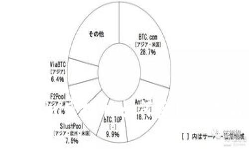 2020年Tokenim空投币:如何获取、使用与价值分析