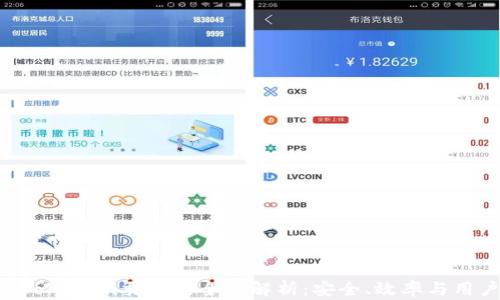 baiotiTokenim交易所全面解析:安全、效率与用户体验