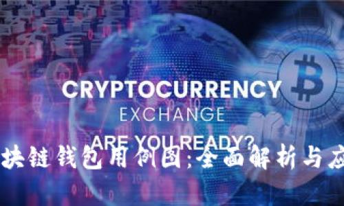 区块链钱包用例图:全面解析与应用