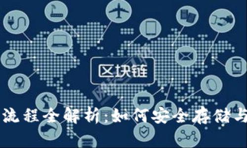 比特币钱包使用流程全解析:如何安全存储与管理你的比特币