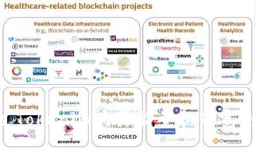 如何通过Tokenim购买能量和带宽:全面指南