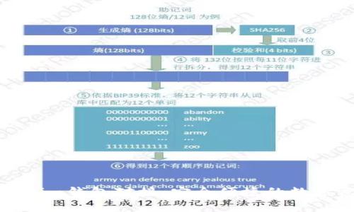 全面解析Tokenim钱包对接:安全便捷的数字资产管理方案