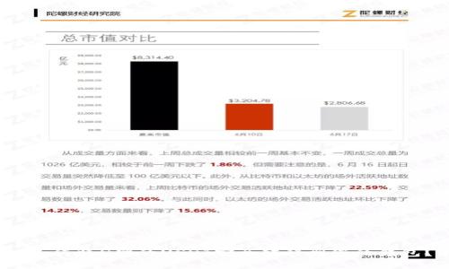 如何将D网的USDT安全转移到您的钱包?