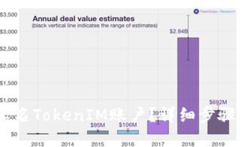 如何实名TokenIM账户?详细步骤和指南
