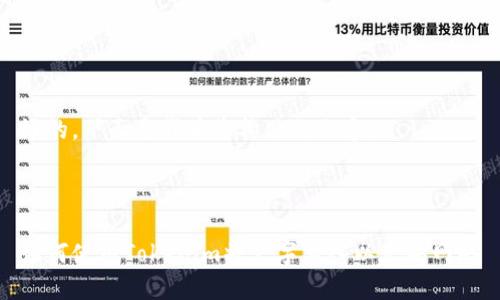 好的,下面是我为您构思的内容。
如何使用Tokenim将文字写入以太坊网络