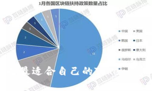 如何选择最适合自己的Tokenimtp钱包?