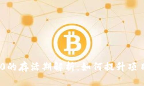 TokenIM 2.0的存活期解析:如何提升项目的可持续性