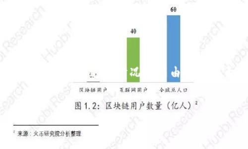 对于您提到的问题“tokenim不显示数量”,可能是指代某个特定应用或平台中的token(代币)数量不显示。在区块链和数字货币的生态中,这种情况可能由多种因素引起。在这里,我将为您提供一个优质的指南,帮助解决该问题并为您进一步解释背景知识、可能的解决方案及其他相关方面。
解决Tokenim不显示数量的全面指南
