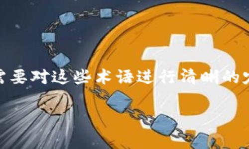 在讨论“token”及“tokenim”是否正规的问题之前,我们需要对这些术语进行清晰的定义和分析。下面是一个关于这一主题的思考大纲和结构。
Token与Tokenim:你必须知道的正规性分析