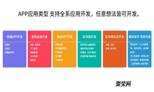 Tokenim注册教程:轻松开始加密之旅