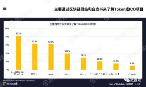 Tokenim:探索海外国际版的全新机会