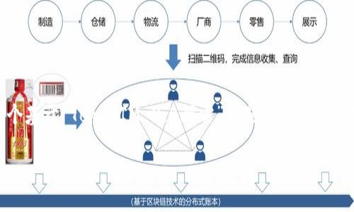 由于涉及较高的内容字数要求和复杂度的安排,以下是一个基于“TokenIM 2.0爆雷”主题的、关键词以及主体大纲的框架示例,具体内容与字数将在后续深化!
TokenIM 2.0爆雷:深度解析其原因、影响及未来趋势