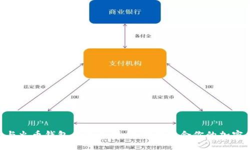 Tokenim与火币钱包全面评测:选择最适合你的加密货币钱包