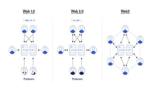 好的,以下是为“tokenimapp”主题构思的、相关关键词、内容主体大纲和7个相关问题的详细介绍。
### 和关键词
Tokenimapp:简化数字资产管理的智能工具