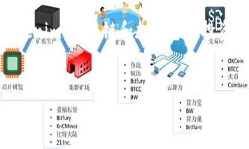 虽然您提到的“tokenim 地址下载”不太清楚,但我将以“Tokenim:区块链和加密货币投资者必备的工具”为进行的内容创建。请允许我逐步完成任务。
Tokenim:区块链和加密货币投资者必备的工具