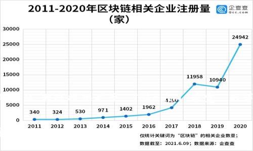为了更好地回答你的问题,我将提供关于