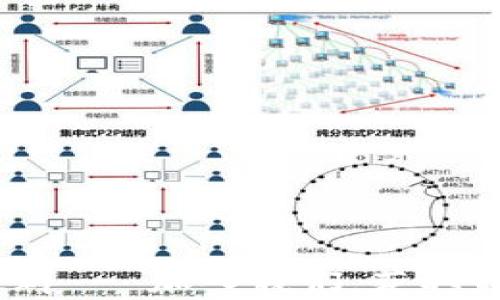 TokenIM 2.0 电报群 - 加入我们,获取最新资讯与交流机会