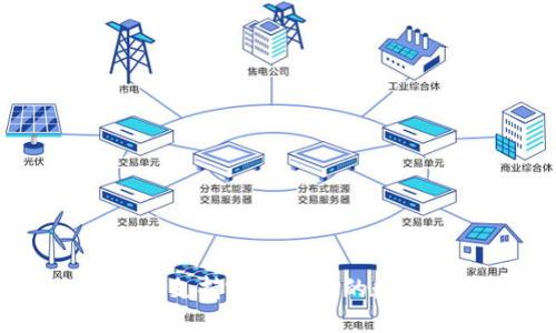 Tokenim支持哪些类型的数字资产?