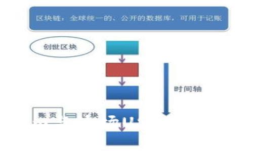深入了解TokenIm与波场USDT:加密货币投资的未来