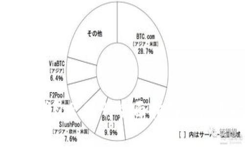以太坊钱包2.9.9:全面指南及使用技巧