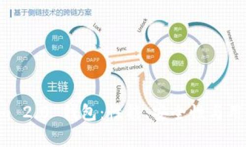 全面测评 Tokenim 2.0 钱包：性能、安全性与用户体验的深入分析