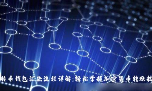 比特币钱包汇款流程详解:轻松掌握加密货币转账技巧