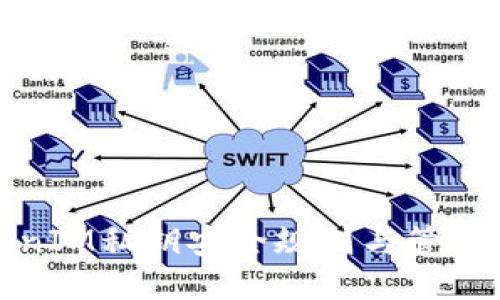 TokenIM私钥安全规则与管理指南