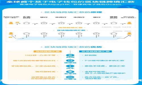 探索Tokenim桌面图标的多样性与实用性