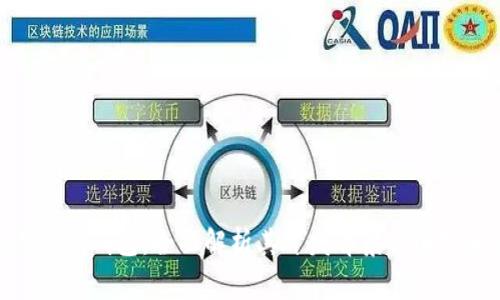 imToken钱包:全面解析其开发背景与国家来源