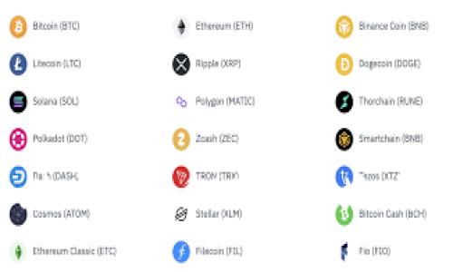如何使用Tokenim生成比特币(BTC)地址：简单步骤与实用指南