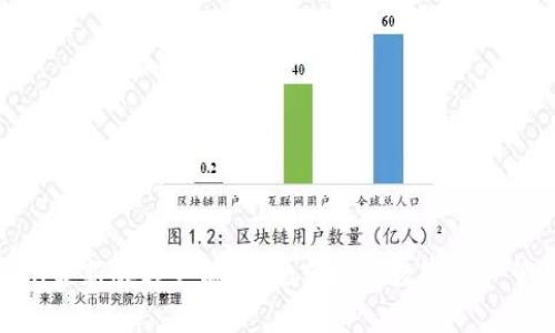 imToken最新版客户端：安全便捷的数字资产管理利器