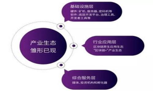 

如何通过Tokenim进行TRX质押，获取更高收益