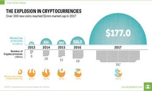 手机提示tokenim2.0存在病毒？如何应对和解决