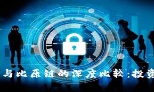 2023年Tokenim与比原链的深度比较:投资机会与风险分析