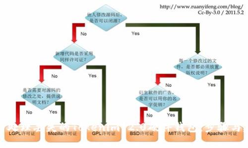 如何处理丢失的Tokenim 2.0硬件钱包：步骤与建议