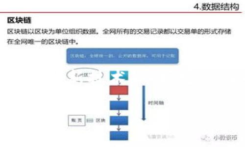 为了帮助您有效了解Tokenim公司的相关信息,我将提供一个简要的介绍,包括公司背景、产品与服务、创新技术、市场定位、以及未来发展方向。由于您要求的内容较为详细,以下是内容的结构概览和一些对相关问题的探讨。
### Tokenim公司:引领区块链技术的未来