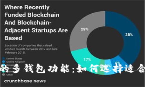 深入探讨TokenIM 2.0的多钱包功能：如何选择适合你的数字资产管理工具