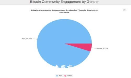 Tokenim:探索中国市场的机遇与挑战