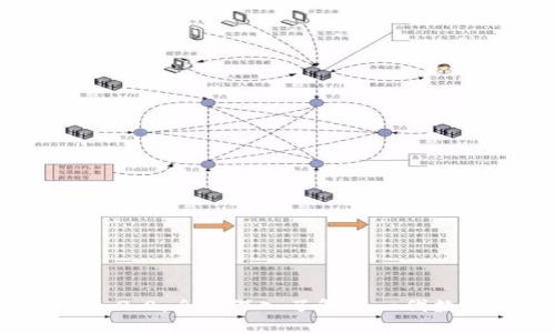 ### TokenIM 2.0:全面深入了解新一代数字资产管理工具