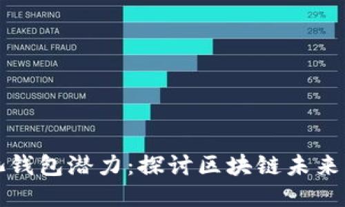 优质
以太坊矿池钱包潜力:探讨区块链未来的投资方向