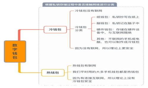 小狐钱包如何轻松收取USDT:一站式指南
