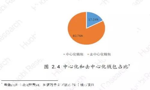 深入了解ImToken身份钱包:保护你的数字资产