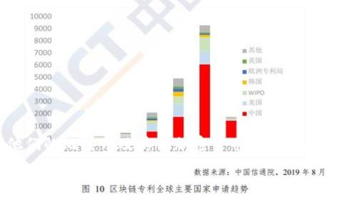 是的，OKEx平台提供了比特币钱包服务。用户可以通过这个钱包安全地存储、管理和交易他们的比特币及其他加密货币。OKEx的钱包支持不同的加密货币，并提供多种安全措施来保护用户的资产，比如两步验证、冷存储等。

如果有更多具体问题或者需要深入了解OKEx比特币钱包的功能和使用方法，请告诉我！