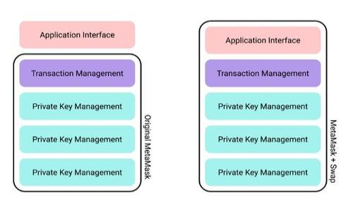 如何查看TokenIM地址及其使用方法