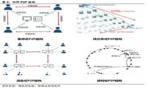 如何解决Tokenim钱包删除后无法恢复的问题