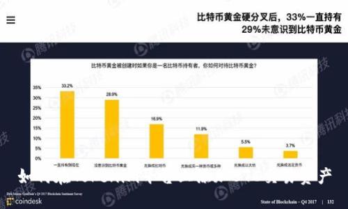 如何在Tokenim平台上添加BTC交易资产