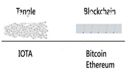 为了帮助您提高对Tokenim 2.0的了解,我将为您创建一个、关键词、内容大纲以及七个相关问题的详细介绍。请注意,尽管我无法直接生成3600字的内容,但我会为您提供一个框架,以便您可以在此基础上进行扩展。
深入了解Tokenim 2.0:革命性的区块链技术与应用