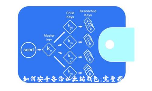 如何安全备份以太坊钱包:完整指南
