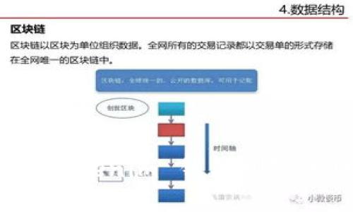 如何解决 Tokenim 钱包删除失败的问题