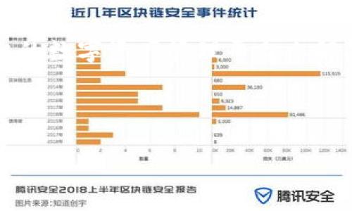 为了帮助你理解如何在Tokenim或任何类似的数字资产管理平台上解除授权,以下是一个详细的指南与内容大纲。
如何快速解除Tokenim授权:全方位指南
